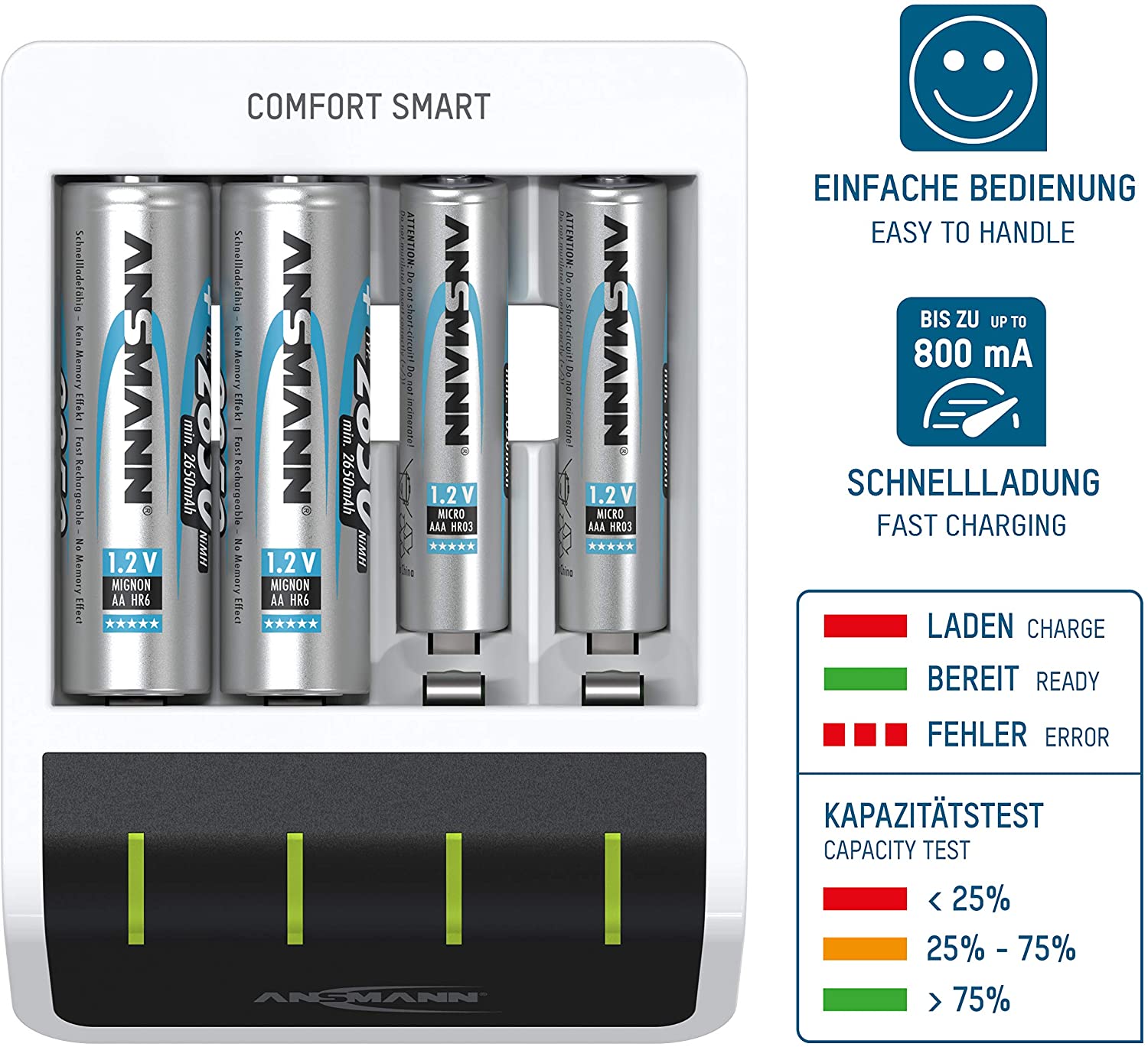 ANSMANN Comfort Smart Battery Charger for 4X NiMH AA/AAA Batteries - with Perfect 7 Charging Technology & Repair Mode