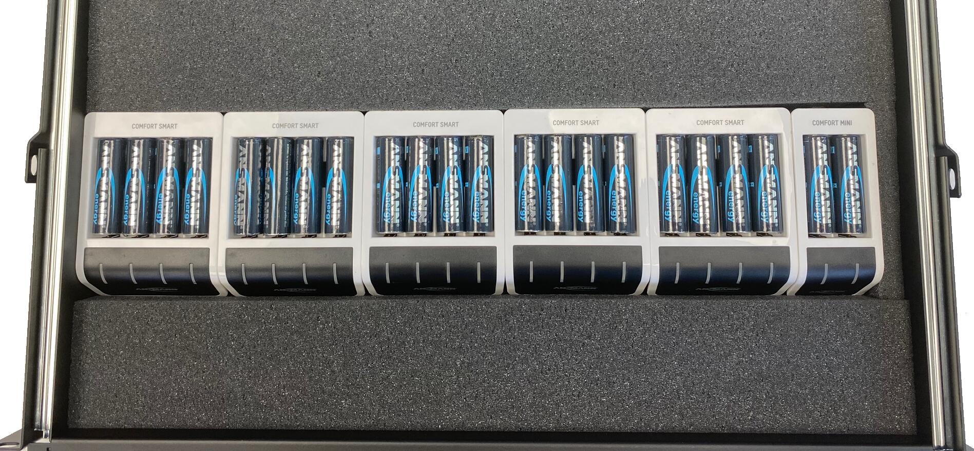 ANSMANN Comfort Smart Rackmount Battery Charger for 22 X NiMH AA/AAA - with Perfect-7 Charging Technology & Repair Mode