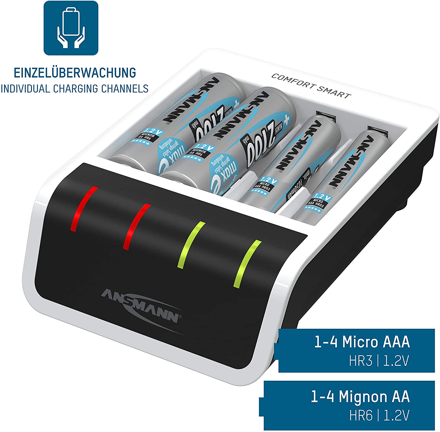 ANSMANN Comfort Smart Battery Charger for 4X NiMH AA/AAA Batteries - with Perfect 7 Charging Technology & Repair Mode